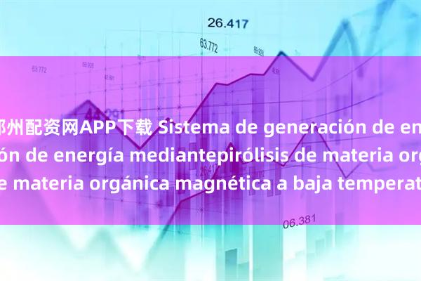 郑州配资网APP下载 Sistema de generación de energía por conversión de energía mediantepirólisis de materia orgánica magnética a baja temperatura_la_los